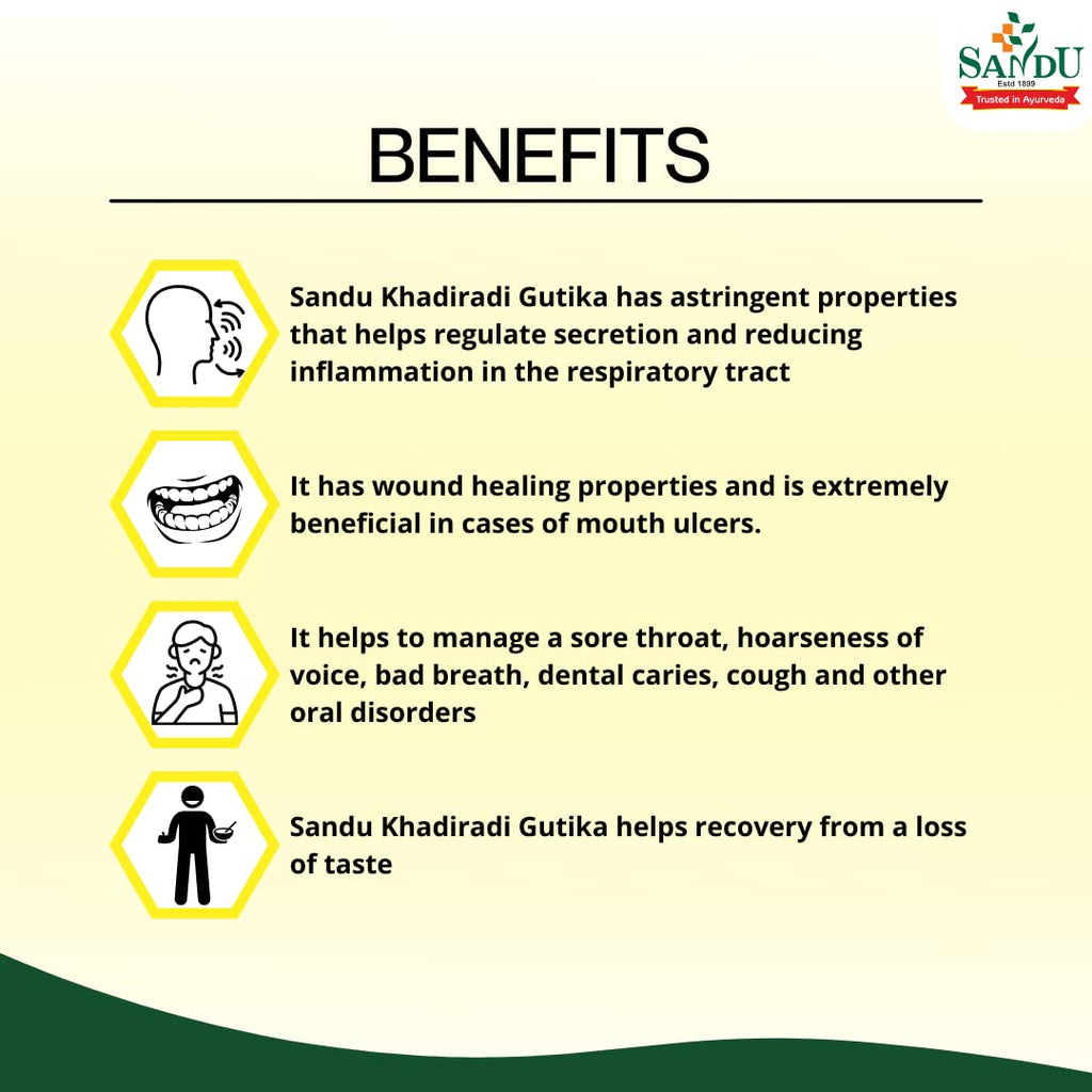 Sandu Ayurvedic Khadiradi Gutika 25 Tablets