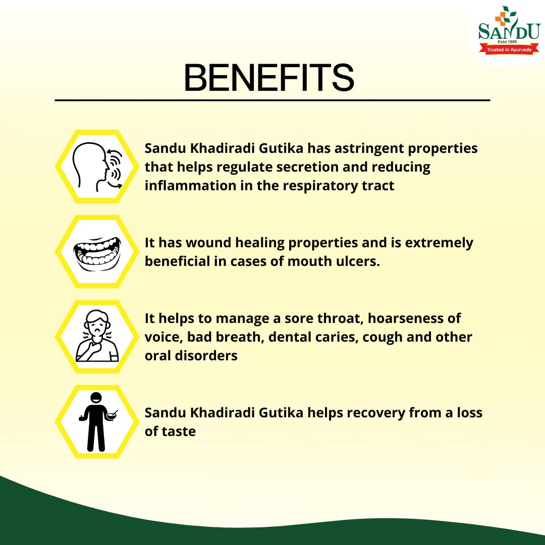 Sandu Ayurvedic Khadiradi Gutika 25 Tablets