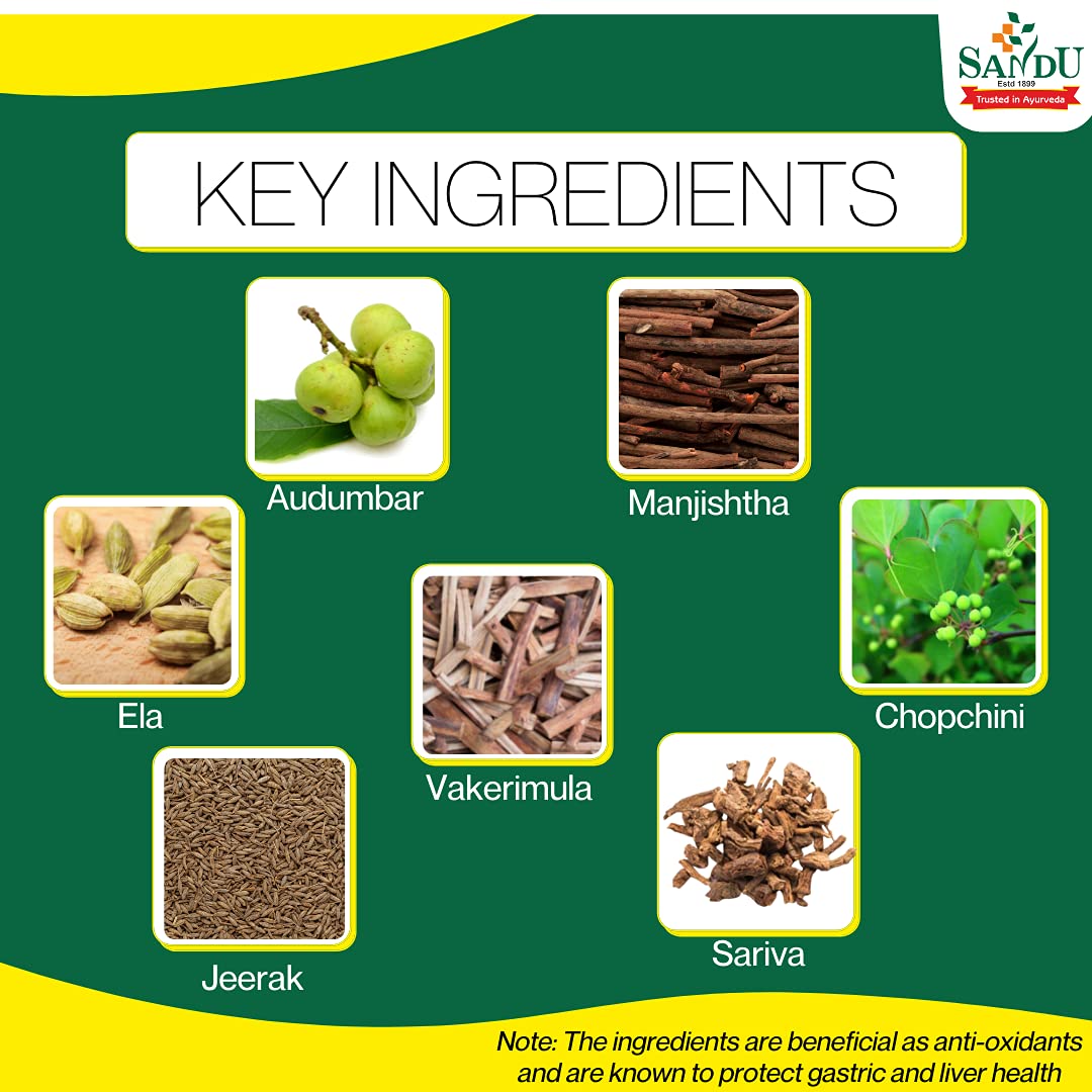 Sandu Ayurvedic Acivin Liquid