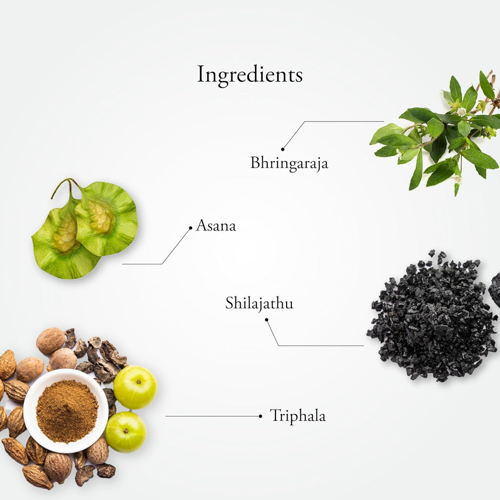 Sitaram Ayurveda Narsimha 60 Tablets