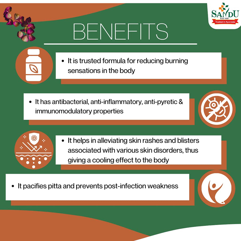 Sandu Ayurvedic Paripathadi Kadha Liquid