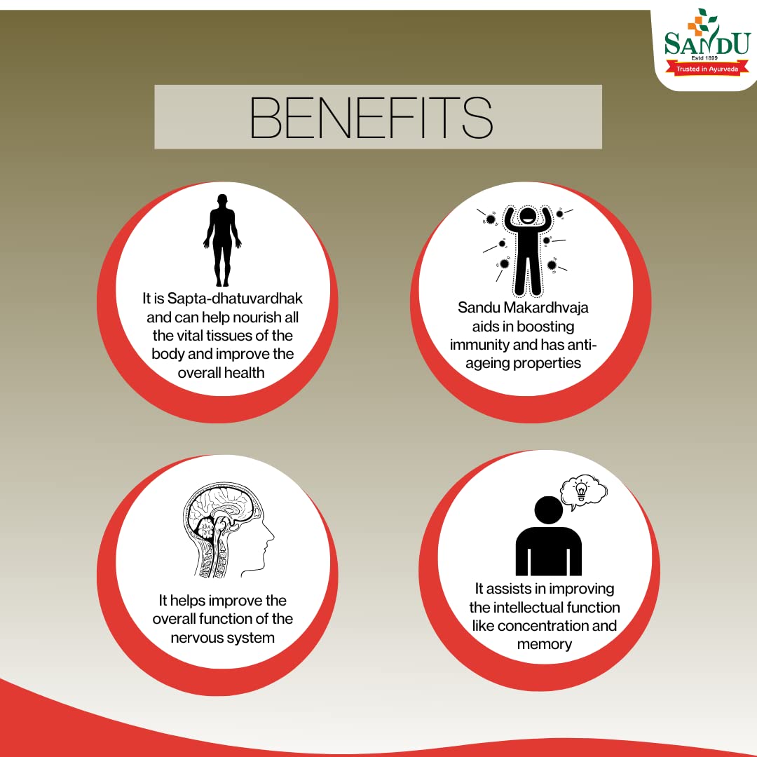 Sandu Ayurvedic Makardhvaja Tablets