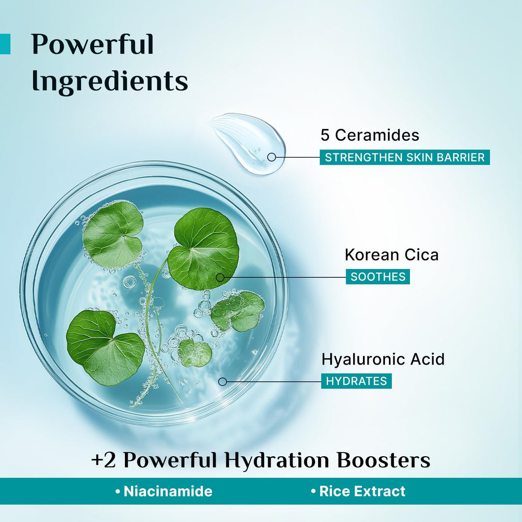 Pilgrim Cosmetics 5 Ceramides Barrier Repair Moisturizer Gel 100g