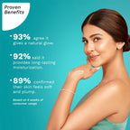 Pilgrim Cosmetics Spanish Squalane & Niacinamide Glow Body Lotion 400 ml | 13.52 fl. oz