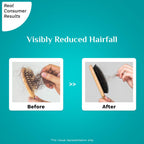 Pilgrim Cosmetics RootActive™ Anti Hairfall Serum With Spanish Rosemary 30 ml | 1.01 fl. oz