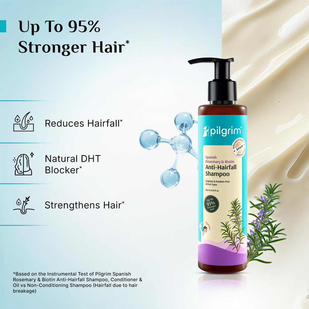 Spanish Rosemary & Biotin Anti Hairfall Shampoo 200.0 ml 6.8 fl. oz