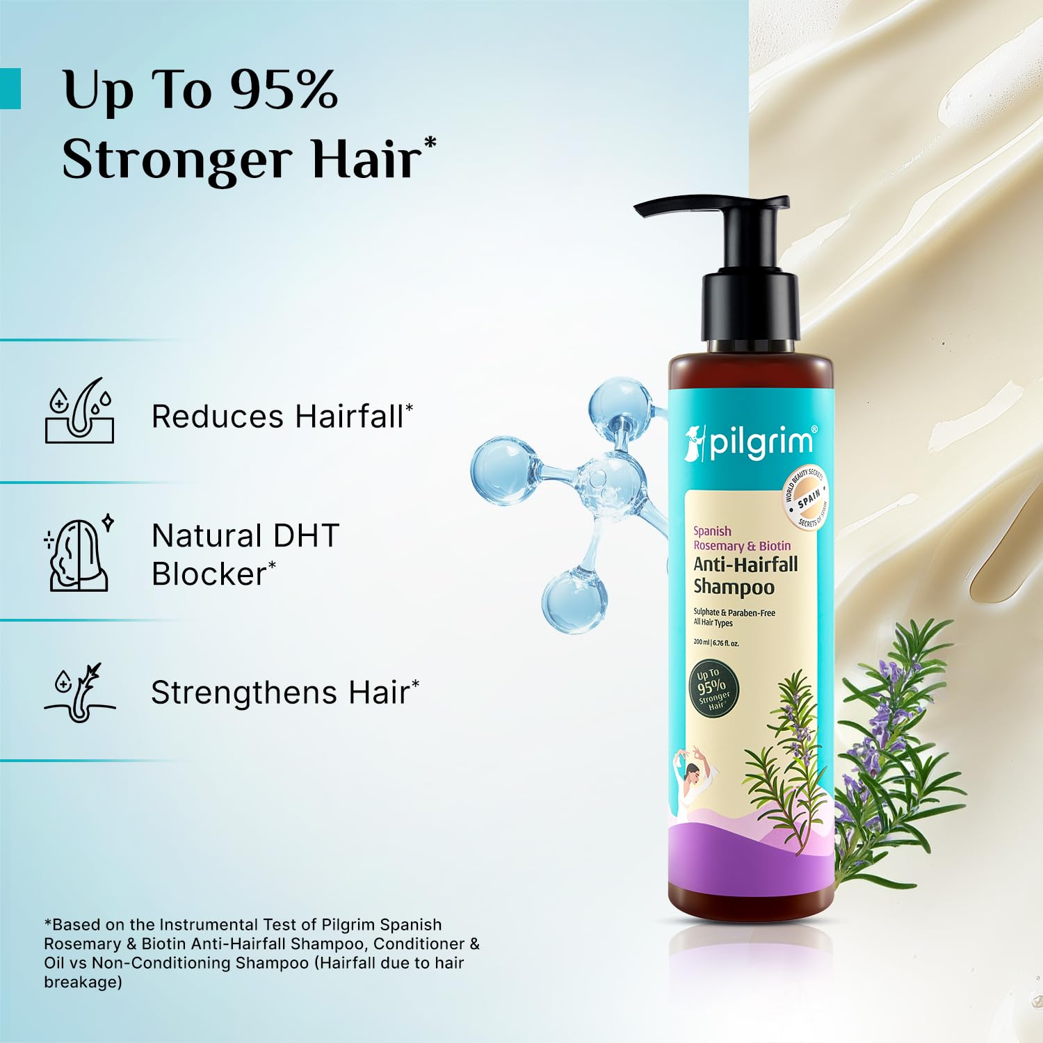 Spanish Rosemary & Biotin Anti Hairfall Shampoo 200.0 ml 6.8 fl. oz