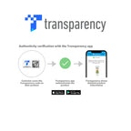 Mamaearth Oil-Free Face Moisturizer for Acne Prone Skin Cream 80ml