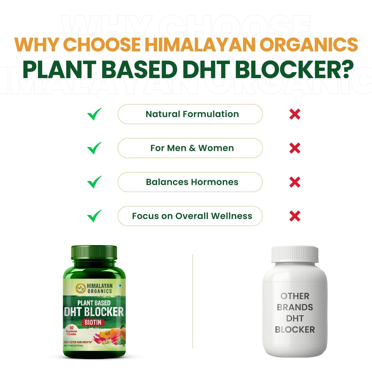 Himalayan Organics Pflanzlicher DHT-Blocker Biotin Vegetarisch 60 Kapseln