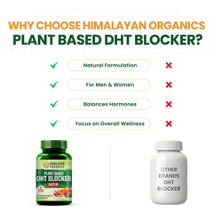 Himalayan Organics Plant Based DHT Blocker Biotin Vegetarian 60 Capsules