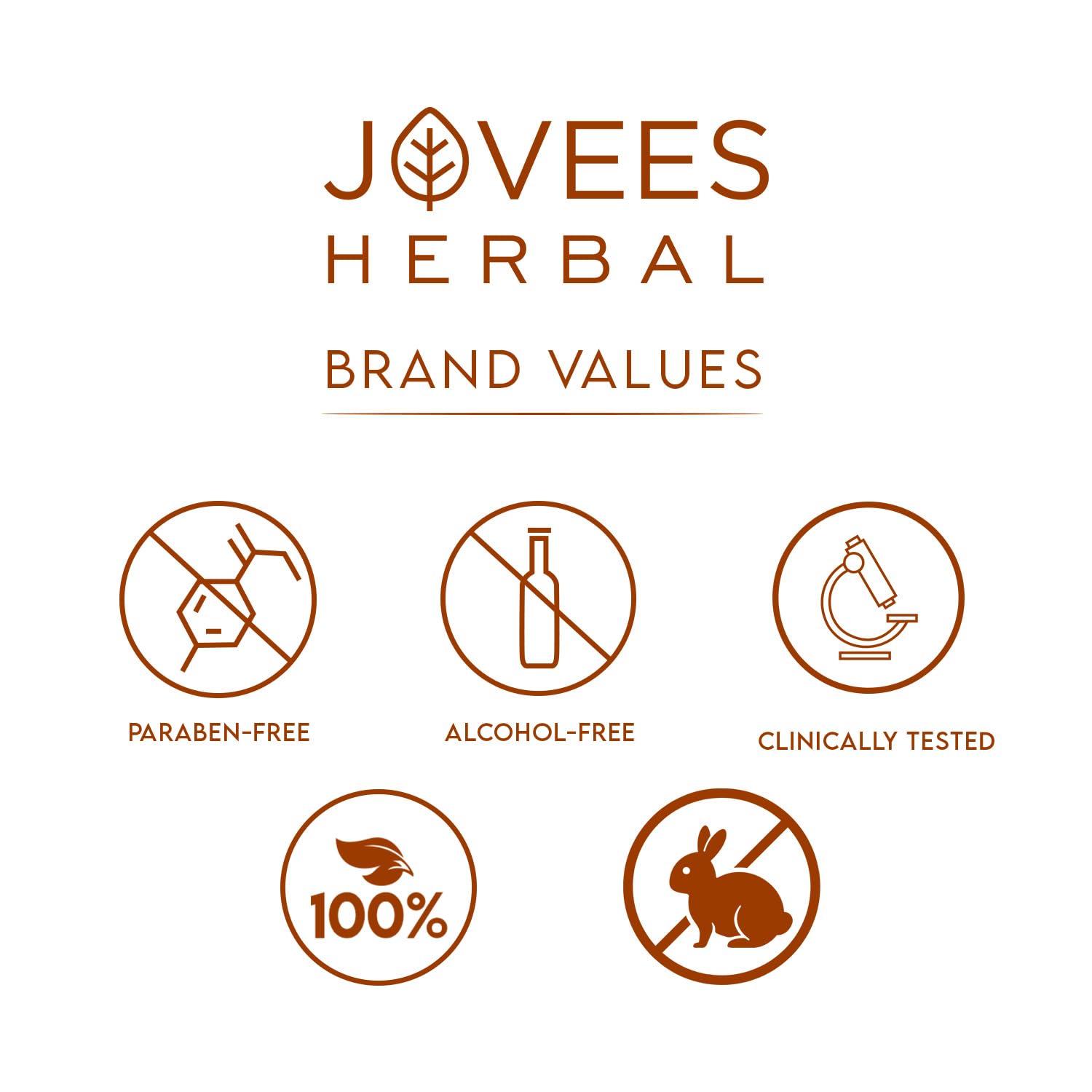Jovees Herbal Strawberry,Tea Tree,Lemon,Neem,De Tan & Grape Face Wash