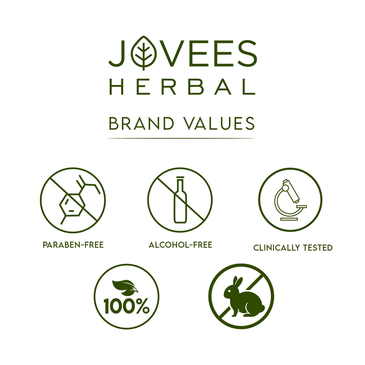Jovees Herbal Strawberry,Tea Tree,Lemon,Neem,De Tan & Grape Face Wash