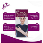 Flamingo Health Orthopaedic Wrist & Forearm Splint Code 2016