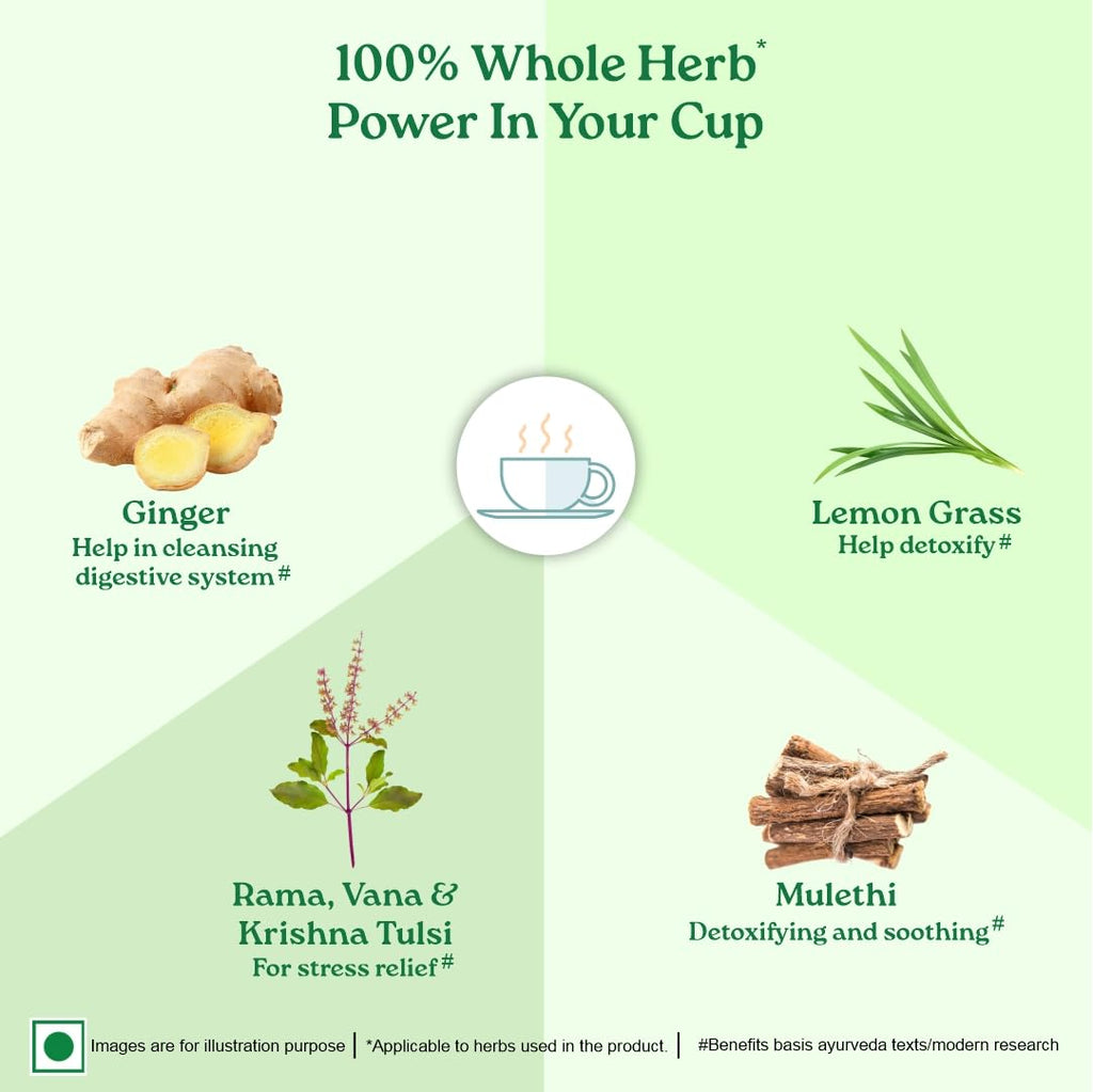 Organic India Tulsi Sweet Lemon Green Tea 25 Infusion Bag