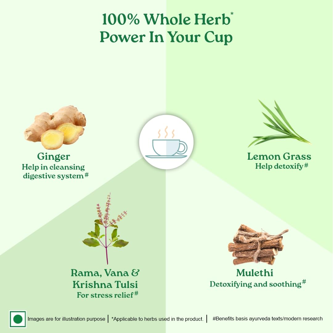 Organic India Tulsi Sweet Lemon Green Tea 25 Infusion Bag