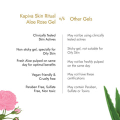 Kapiva Skin Rituals Aloe Rose Gel 200g