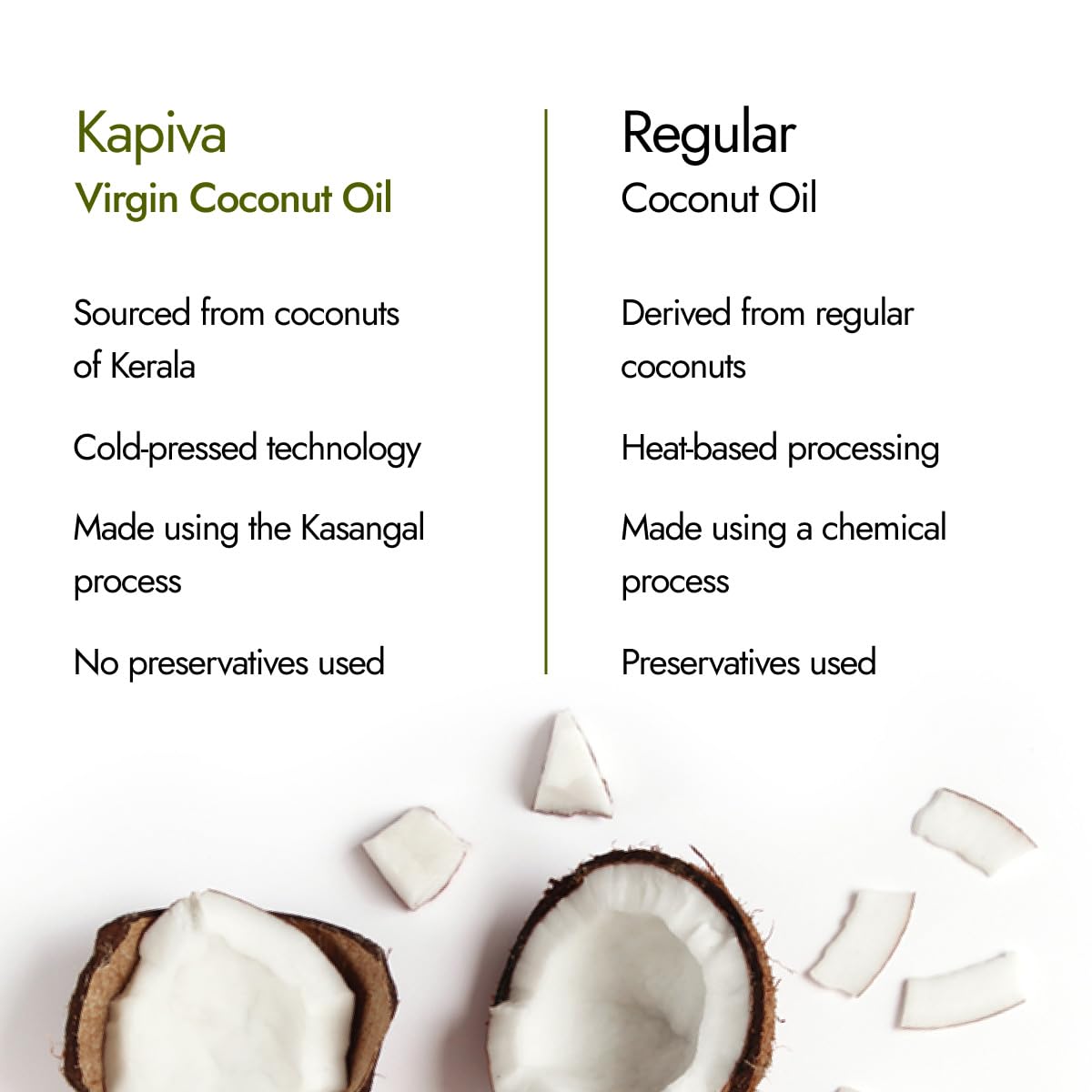 Kapiva Virgin Cold Pressed Coconut Oil 500ml