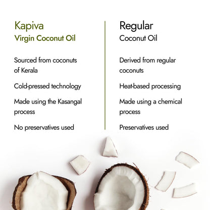 Kapiva Virgin Cold Pressed Coconut Oil 500ml