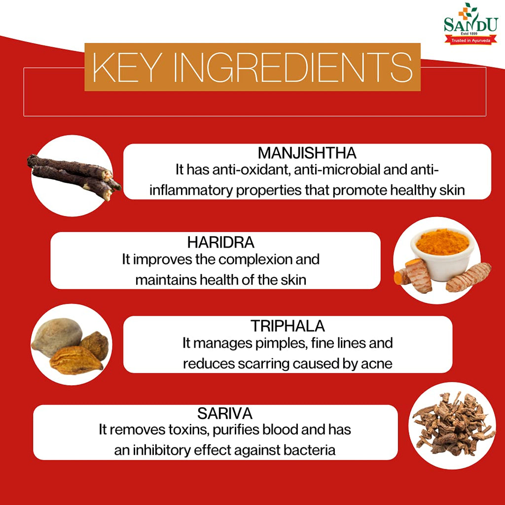 Sandu Ayurvedic Mahamanjishtadi Kadha Liquid