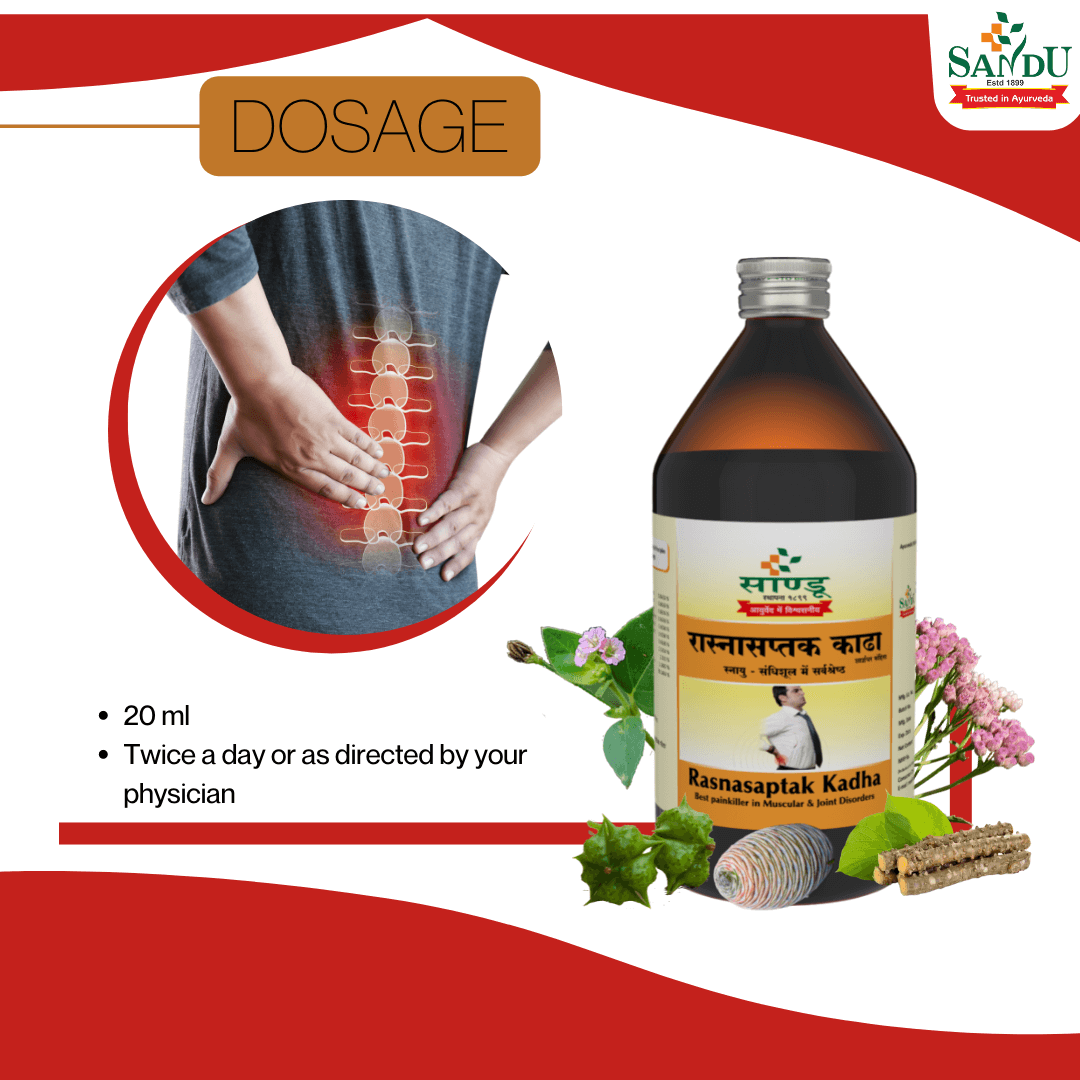 Sandu Ayurvedic Rasnasaptak Kadha Liquid 450ml
