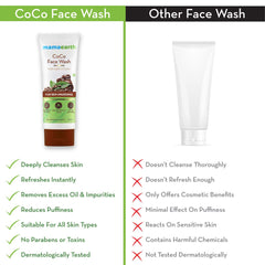 Mamaearth CoCo Face Wash with Coffee and Cocoa for Skin Awakening 100ml