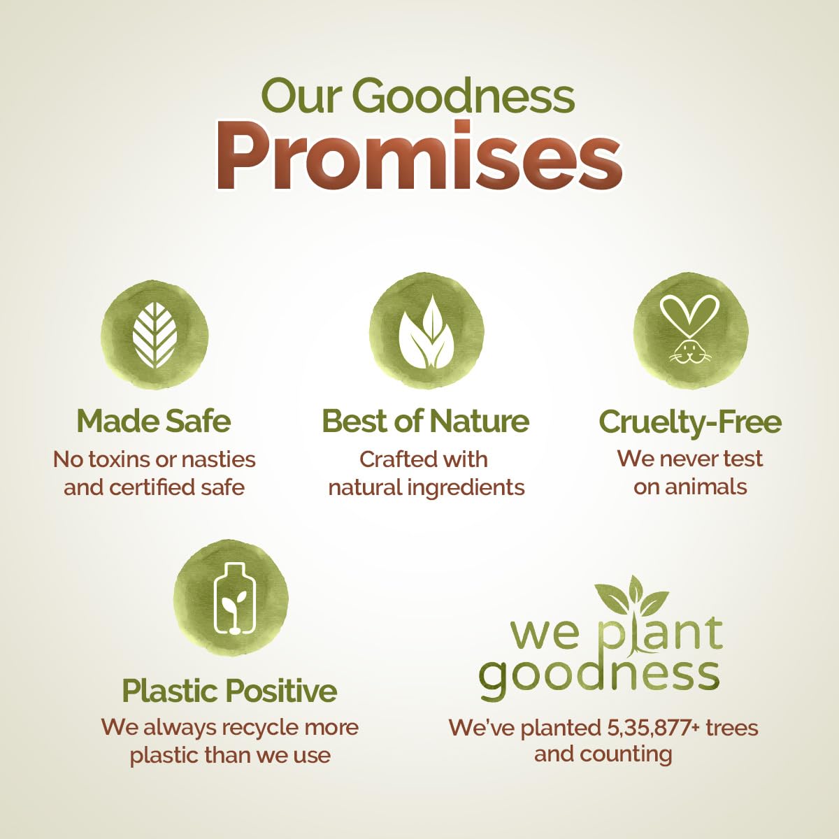 Mamaearth Kerala Thaali Hair Oil with Hibiscus,Bhringraj,Methi Dana & Amla 150ml