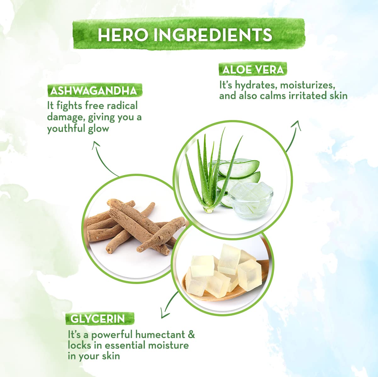 Mamaearth Aloe Vera Face Wash with Aloe Vera & Ashwagandha for a Youthful Glow 100ml