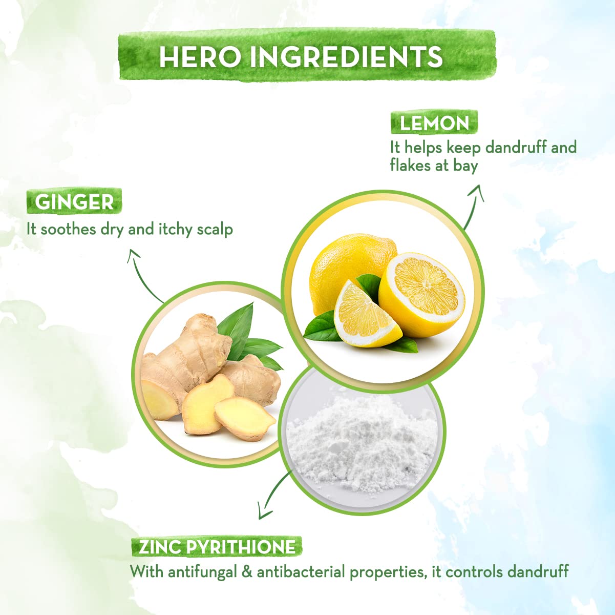 Mamaearth Lemon Anti-Dandruff Conditioner with Lemon & Ginger for Soft & Smooth Hair 250ml