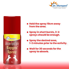 Dr. Morepen Exygra Spray 20 Gm