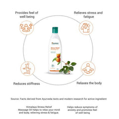 Himalaya Wellness Herbal Ayurvedic Stress Relief Massage lindert Stress entspannt Körperöl