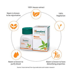 Himalaya Pure Herbs Skin Wellness Травяной аюрведический препарат Ним для борьбы с прыщами, 60 таблеток