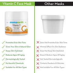 Mamaearth Vitamin C Face Mask With Vitamin C and Kaolin Clay for Skin Illumination 100g