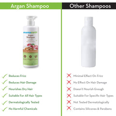 Mamaearth Argan Shampoo with Argan and Apple Cider Vinegar for Frizz-free and Stronger Hair 250ml