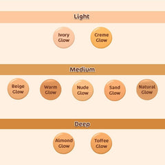 Mamaearth Glow Serum Foundation Color Almond Glow,Beige Glow,Crème Glow,Ivory Glow,Natural Glow,Nude Glow,Sand Glow & Warm Glow 30ml