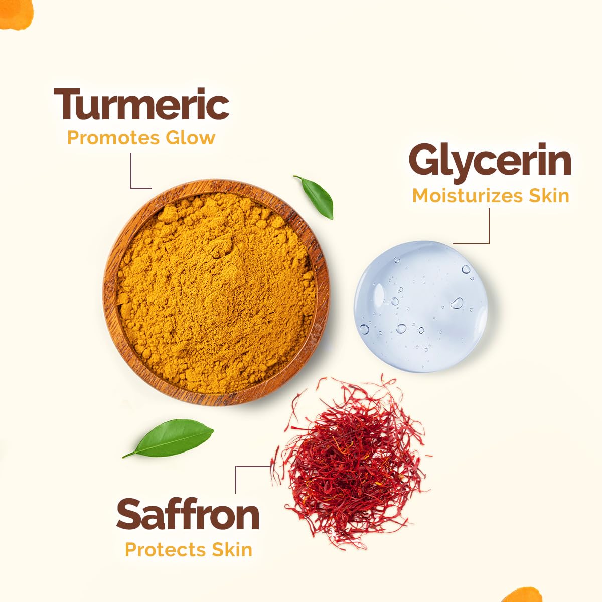 Mamaearth Ubtan Moisturizing Body Wash with Turmeric & Saffron 250ml