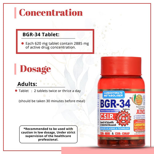 Aimil Ayurvedic BGR 34 Tablets