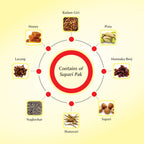 Baidyanath Ayurvedic Supari Pak Rückenschmerzen &amp; Verbessert die Verdauung