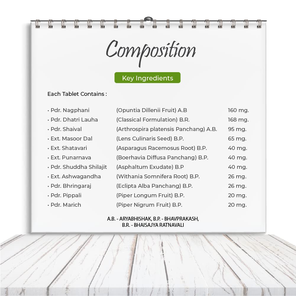 Vital Care Ayurvedic Vita Hb 60 Capsule