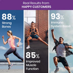 Himalayan Organics Alfalfa + Calcium 1200mg Vegetarian 120 Tablets