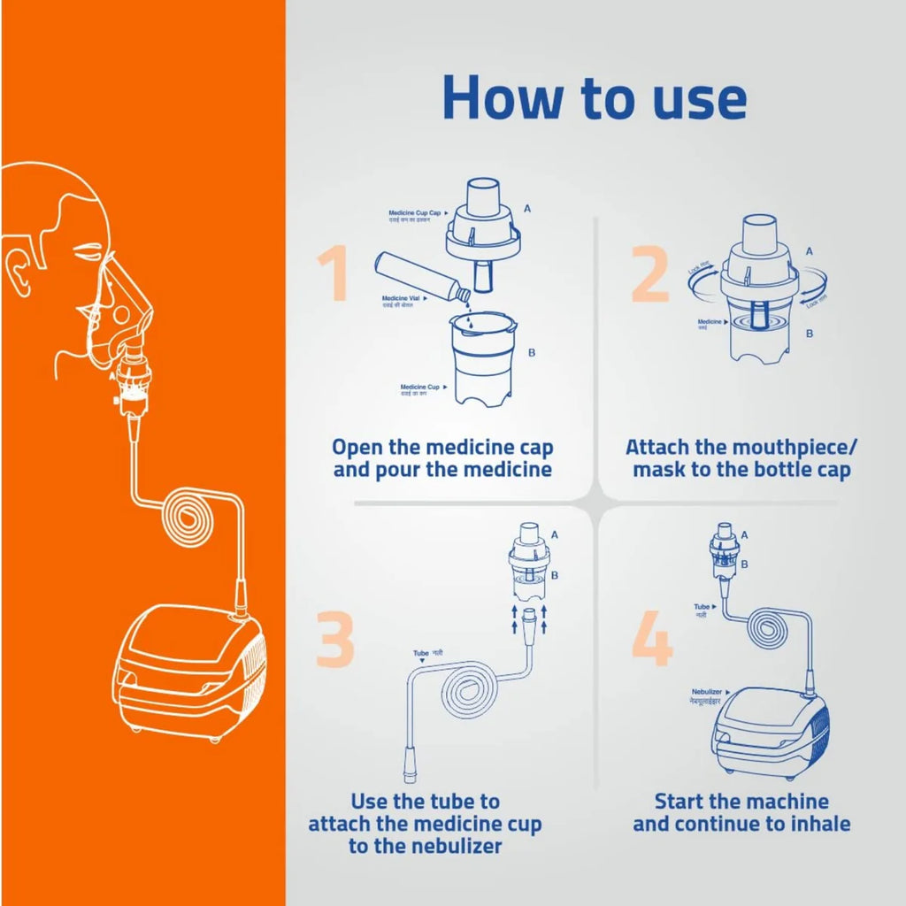 Medtech Compressor Nebulizer Handyneb Gold