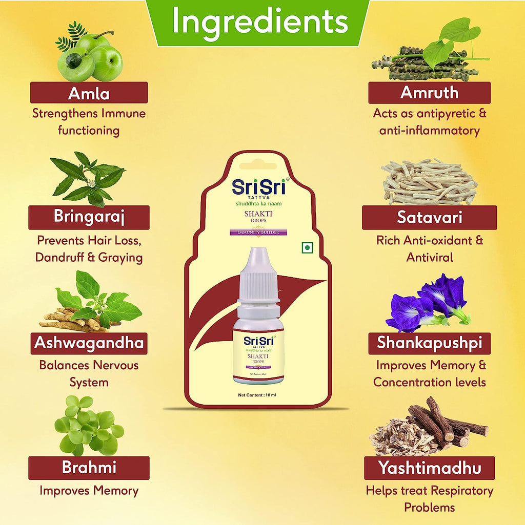 Sri Sri Tattva Ayurvedic Shakti Drops 10ml