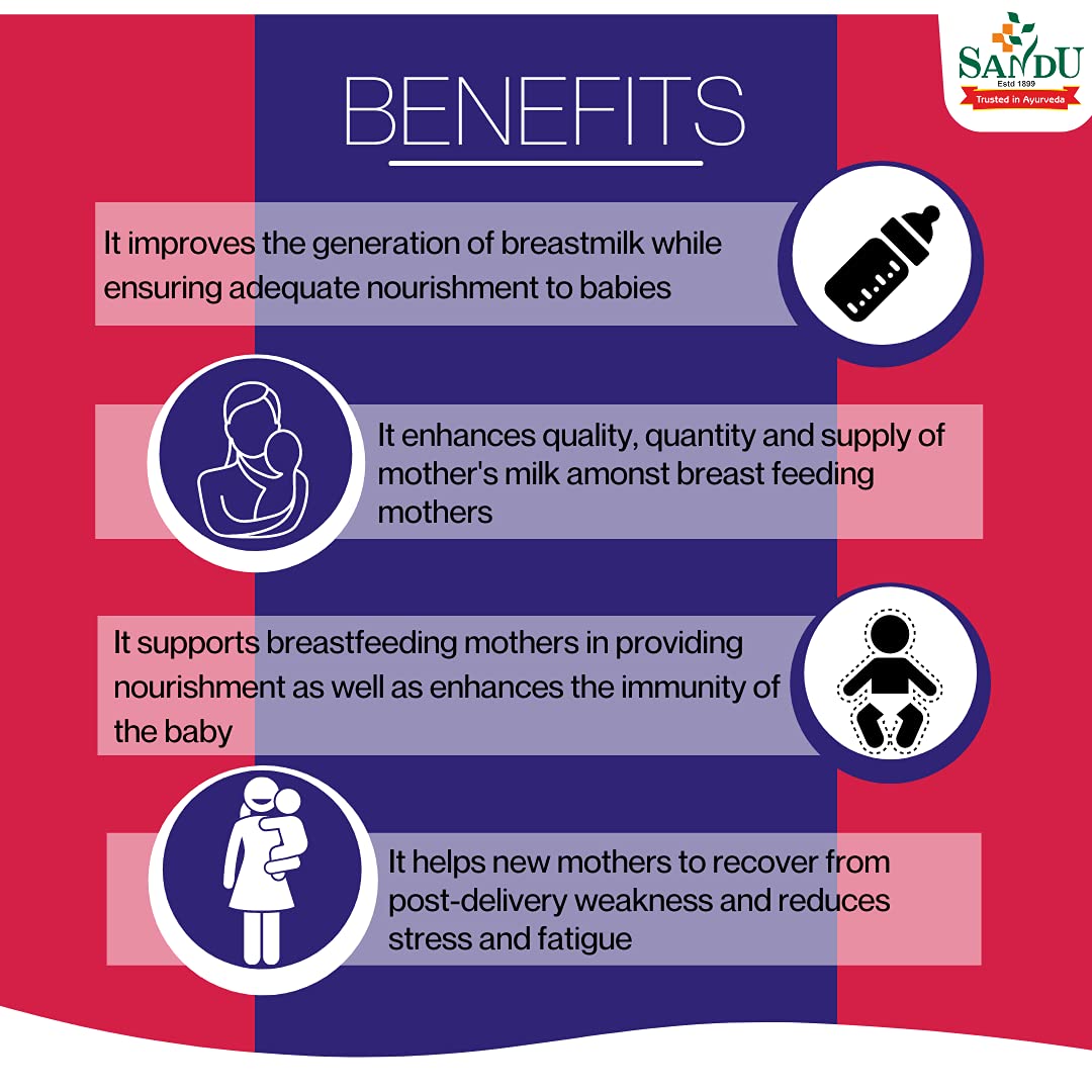 Sandu Ayurvedic Shatari Granules Powder 200g