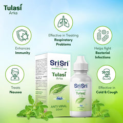 Sri Sri Tattva Ayurvedic Tulasi Arka Anti Viral unterstützt die Gesundheit der Atemwege, 30 ml