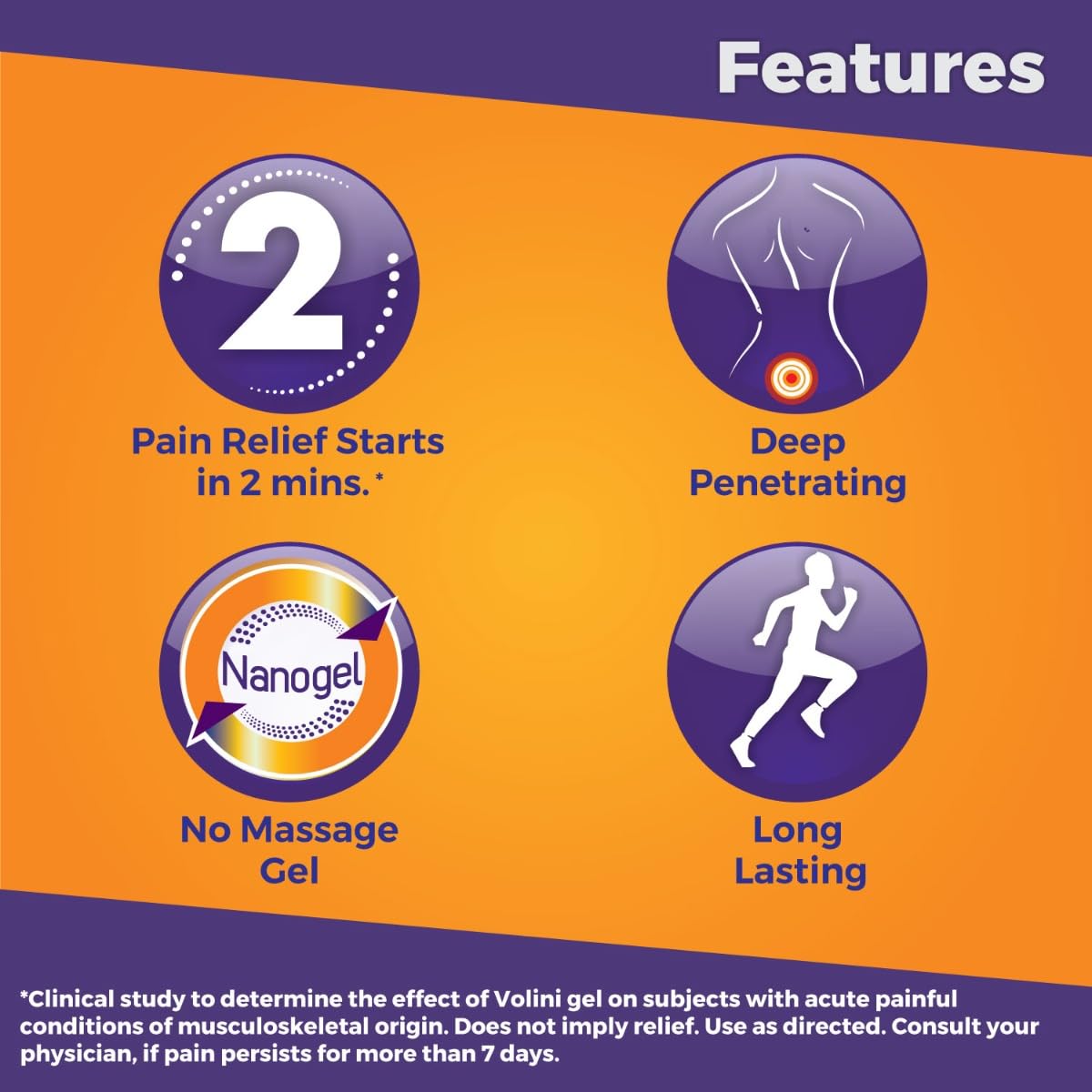 Volini Pain Relief Gel