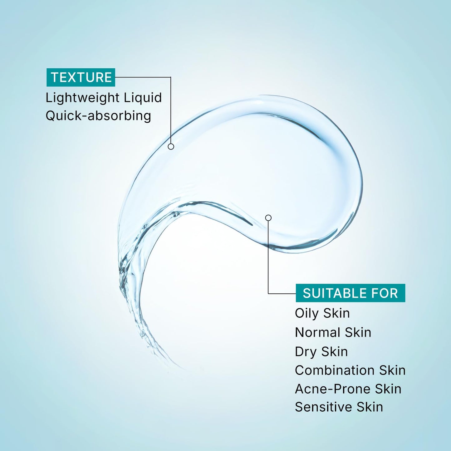 Pilgrim Cosmetics 2% Salicylic Acid Anti-Acne Face Serum 30ml