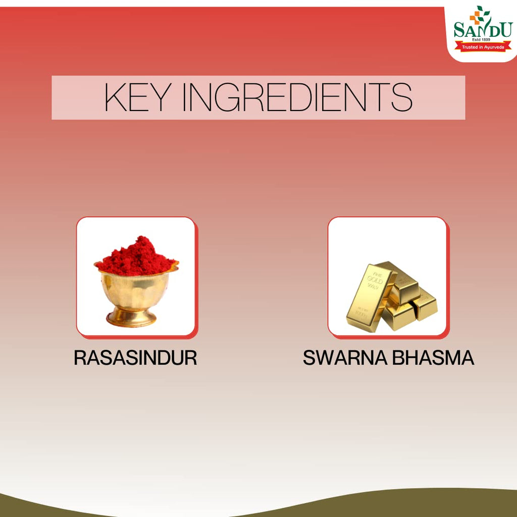 Sandu Ayurvedic Makardhvaja Tablets