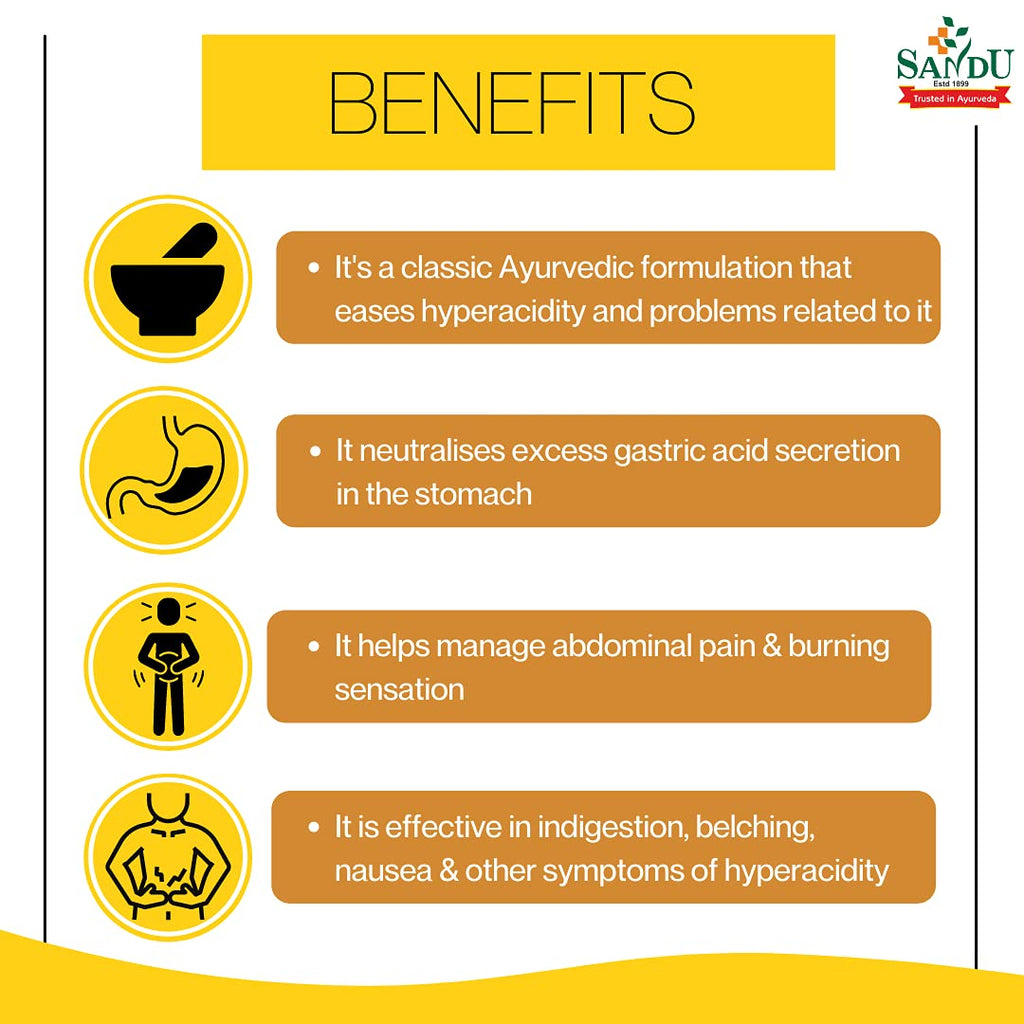 Sandu Ayurvedic Bhunimbadi Kadha Liquid