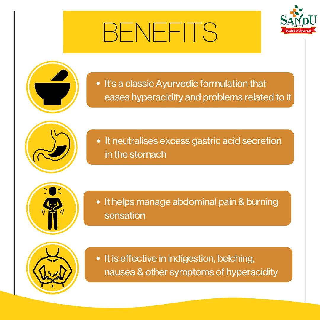 Sandu Ayurvedic Bhunimbadi Kadha Liquid