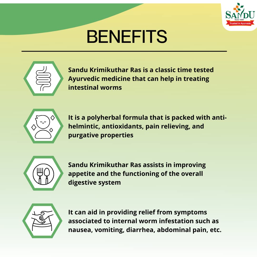 Sandu Ayurvedic Krimikuthar Rasa 25 Tablets
