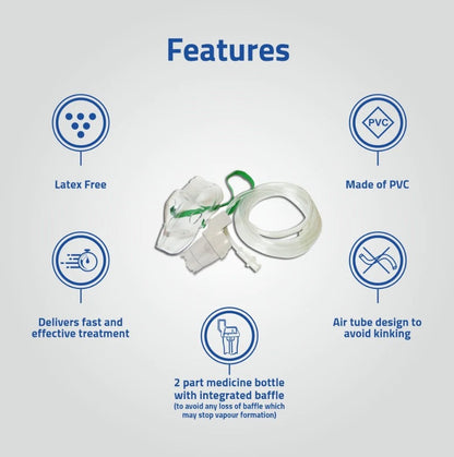 Medtech Nebulizer Kit Nebukit (Child)